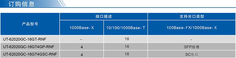 UT-62020GC系列-2.jpg