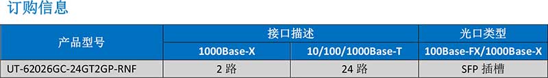 UT-62026GC-24GT2GP-RNF-2.jpg
