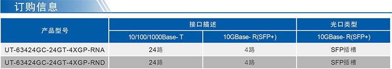 UT-63424GC系列-2.jpg