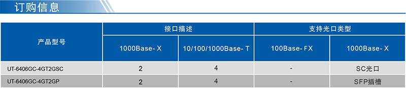UT-6406GC系列-2.jpg