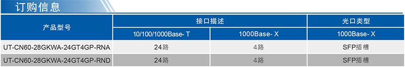 UT-CN60-28GKWA系列-2.jpg