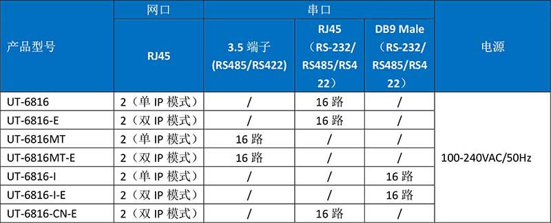 UT-6816-I-E-2.jpg