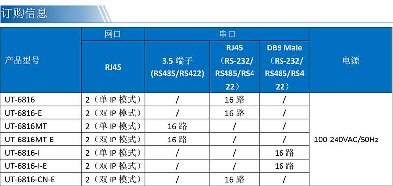 UT-6816MT系列-2.jpg