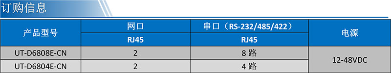 UT-D6804E-CN-2.jpg