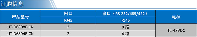 UT-D6808E-CN-2.jpg